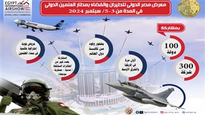 بالإنفوجراف .. تفاصيل انطلاق  فعاليات معرض مصر الدولي للطيران والفضاء غدا