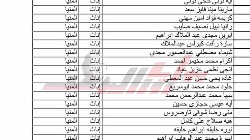 كشوف المقبولين في