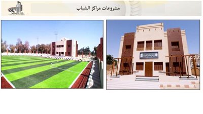 وزير الإسكان: إنهاء 2508 مشروعات بـ10 محافظات بالمبادرة الرئاسية 