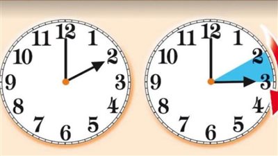 عاجل| توقيت صيفى .. موعد وداع الموجات الحارة