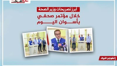 إنفوجرافيك.. أبرز تصريحات وزير الصحة خلال مؤتمر صحفي بأسوان اليوم 