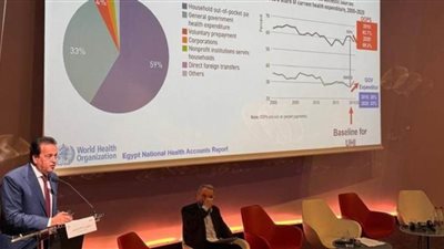 عاجل.. الصحة: الحكومة تلتزم بتهيئة بيئة مناسبة لضمان نجاح المستثمرين الأجانب