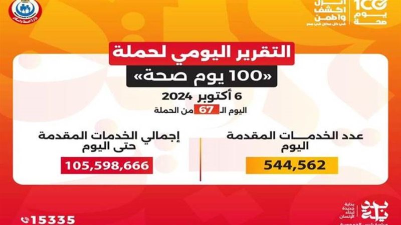 حملة 100 يوم صحة