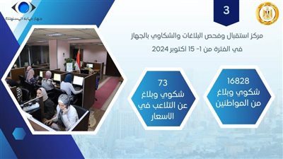 حصاد نشاط جهاز حماية المستهلك خلال النصف الأول من أكتوبر الجاري