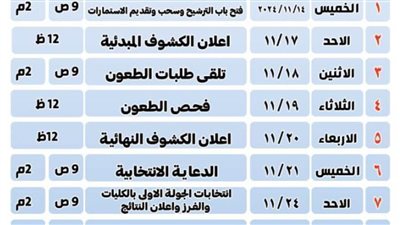 غدًا.. جامعة سوهاج تعلن انطلاق ماراثون انتخابات الاتحادات الطلابية للعام الدراسي 2024/2025