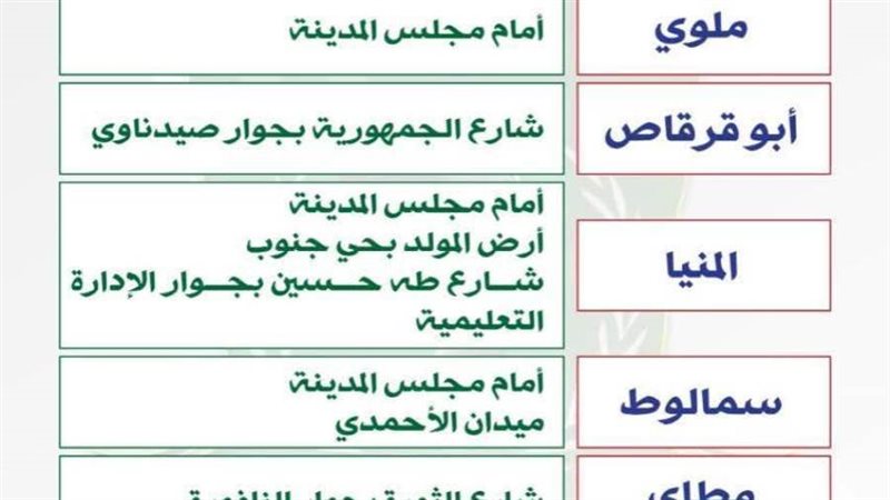 منافذ بيع السلع الغذائية