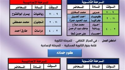 انطلاق القوافل التعليمية بجميع المواد الدراسية بالبحيرة