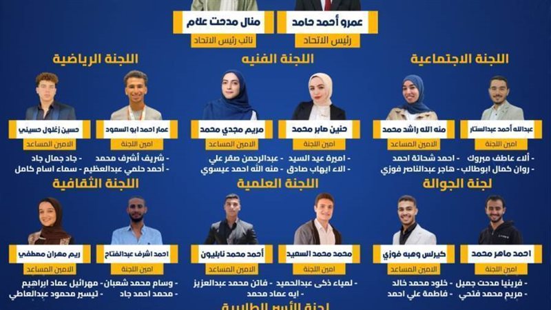 اتحاد طلاب جامعة