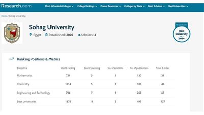 جامعة سوهاج تحصد المركز الخامس في مجالي الرياضيات والكيمياء بتصنيف Research.com