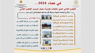 في حصاد 2024 .. التعليم العالي تمنح اهتمامًا متزايدًا بملف تدويل التعليم العالي