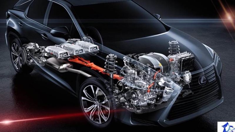 طريقة عمل المحركات