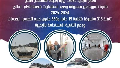 جاكلين عازر: تنفيذ 313 مشروعًا بتكلفة استثمارية 19 مليارا و630 مليون جنيه