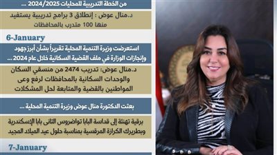 الحصاد الأسبوعي لأنشطة وزارة التنمية المحلية في الفترة من 3- 9 يناير 