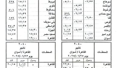 السكة الحديد امتداد مسير قطارى تالجو من القاهرة الاقصر إلى القاهرة أسوان والعكس 