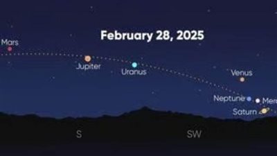 عاجل.. حدث فلكي نادر يوم ٢٨ فبراير المقبل.. تعرف على تفاصيله