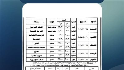 تجهيز 575 لجنة لاستقبال 126 ألف طالب لأداء امتحانات الشهادة الإعدادية بالبحيرة
