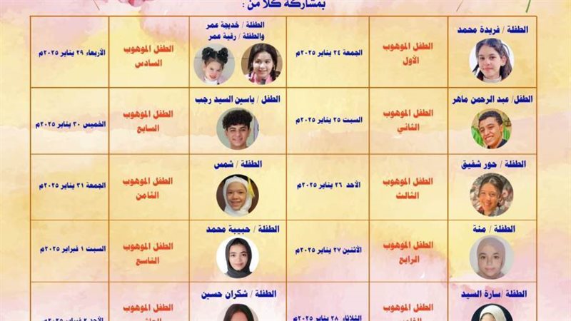 أنشطة الطفل المؤهوب