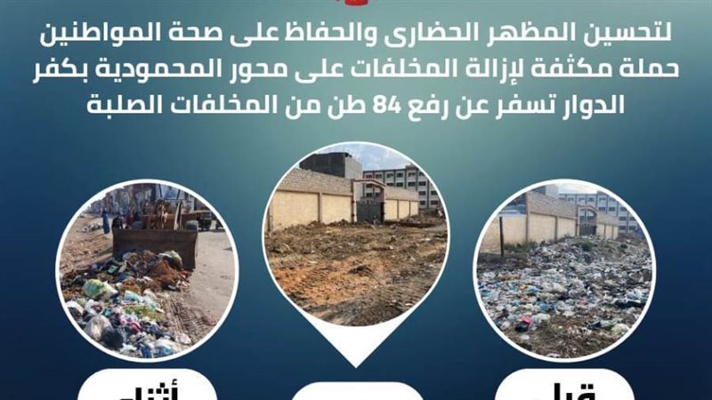 أعمال حملة الإزالة