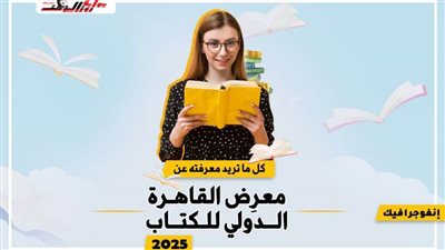 كل ما تريد معرفته عن معرض القاهرة الدولي للكتاب 2025