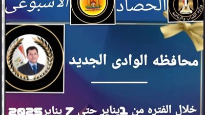 الحصاد الأسبوعي.. جهود متواصلة لمديرية الشباب والرياضة بالوادي الجديد