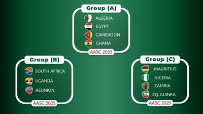 مصر تجاور الكاميرون وغانا والجزائر بقرعة بطولة إفريقيا للريشة الطائرة