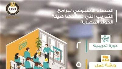 الحصاد الأسبوعي لبرامج التدريب التي تعقدها هيئة الدواء المصرية