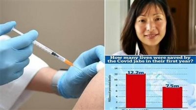 عاجل| متلازمة لقاح كوفيد- 19