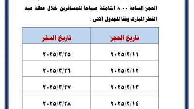 السكة الحديد: بدء حجز قطارات عيد الفطر  اعتبارًا من 11 مارس