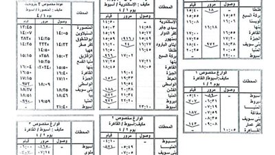 تشغيل قطارات مخصصة مكيفة ما بين القاهرة / أسيوط / طنطا  