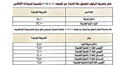  محافظة المنيا تعلن التعريفة الجديدة لنقل الركاب بجميع المراكز. 