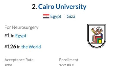 طب قصر العيني تحتل المركز الثاني أفريقيًا في جراحة المخ والأعصاب 