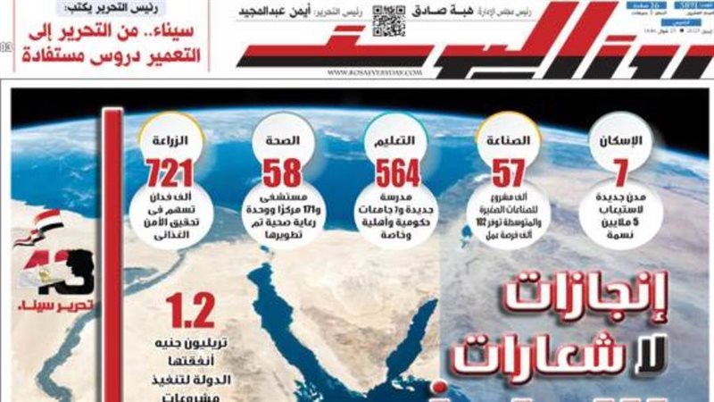 بوابة روز اليوسف