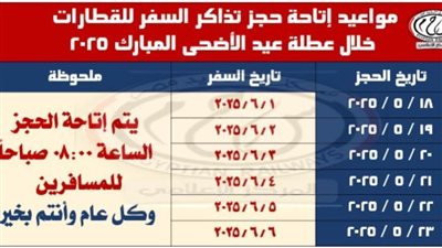 السكة الحديد تعلن مواعيد حجز تذاكر السفر للقطارات خلال العيد