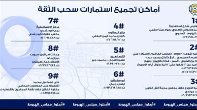 11 مقرًا.. جبهة إنقاذ الإسماعيلي تصدر بيانًا بأماكن توزيع استمارات سحب الثقة