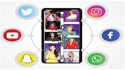 المحتوى الرقمى.. أداة مكملة لـ«الشاشة» أم منافسة لها ؟