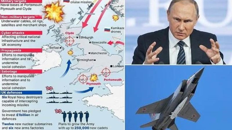 الحرب المنتظرة