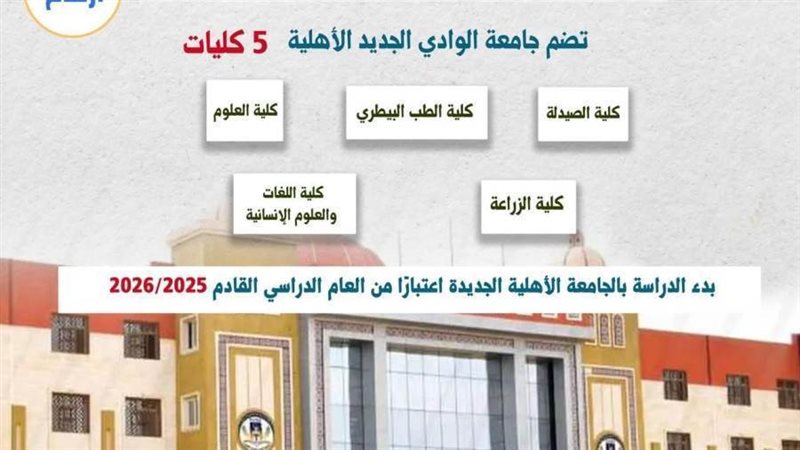 جامعة الوادي الجديد