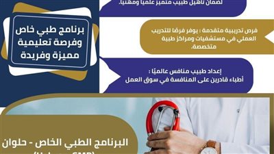 جامعة حلوان تعلن فتح باب القبول بالبرنامج الطبي الخاص SMP