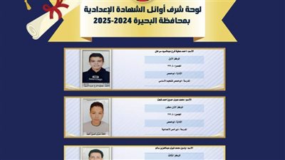بالصور والأسماء.. ننشر لوحة شرف أوائل الشهادة الإعدادية بالبحيرة 