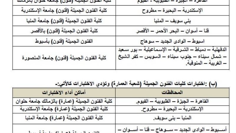 لطلاب الثانوية العامة..