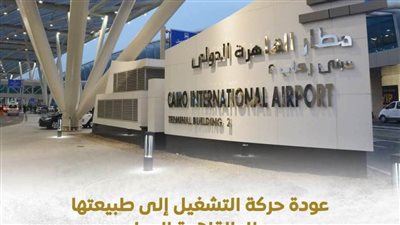 حلول بديلة نفذتها وزارة الطيران المدني مع الجهات المعنية لتجاوز العطل المفاجئ