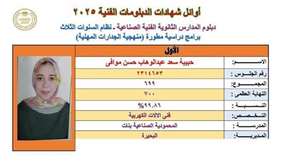 البحيرة تحصد 4 مراكز من أوائل شهادة الدبلومات الفنية على مستوى الجمهورية 