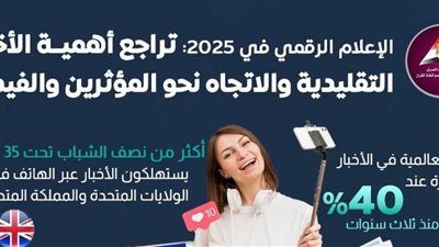 عاجل.. دراسة عالمية تكشف تراجع وسائل الإعلام التقليدية وصعود المؤثرين والفيديو