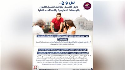 عاجل.. بالإنفوجراف.. قواعد تنسيق الجامعات والمعاهد.. خطوات وطرق التسجيل