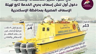  بالانفوجراف.. دخول أول لنش إسعاف بحري الخدمة بالإسكندرية