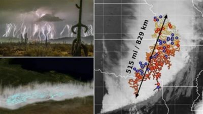 عاجل.. أطول صاعقة برق في العالم امتدت لأكثر من 515 ميلاً 