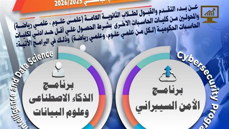 برنامج الذكاء الاصطناعي