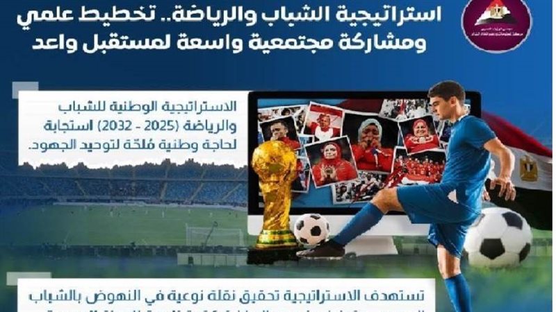 الشباب والرياضة