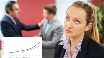  دراسة تكشف فجوة الأجور  بين الجنسين في بريطانيا