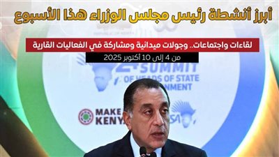 المركز الإعلامي لمجلس الوزراء يستعرض بالإنفوجراف أبرز أنشطة مدبولي هذا الأسبوع